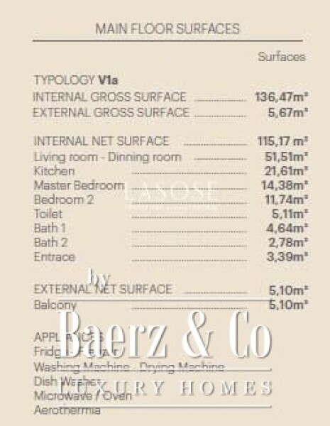 photo 44 Barcelona, Dreta de l´Eixample