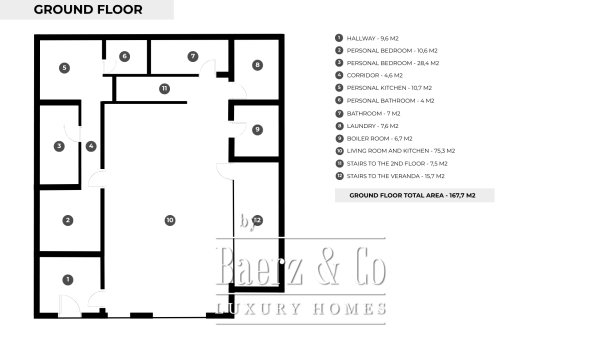 photo 24 Modern Five Bedroom Villa with Seaview in Tivat