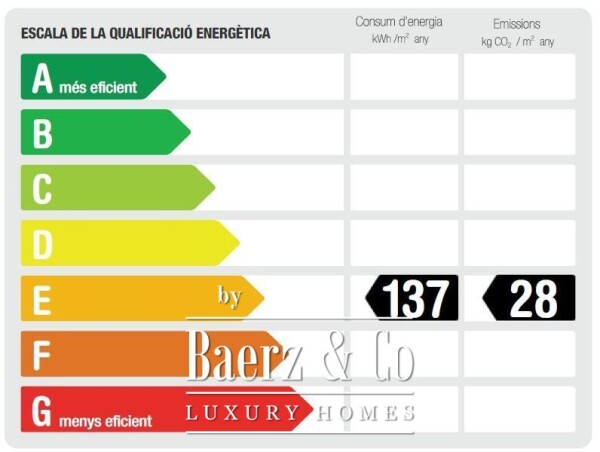 photo 47 Barcelona, Dreta de l´Eixample
