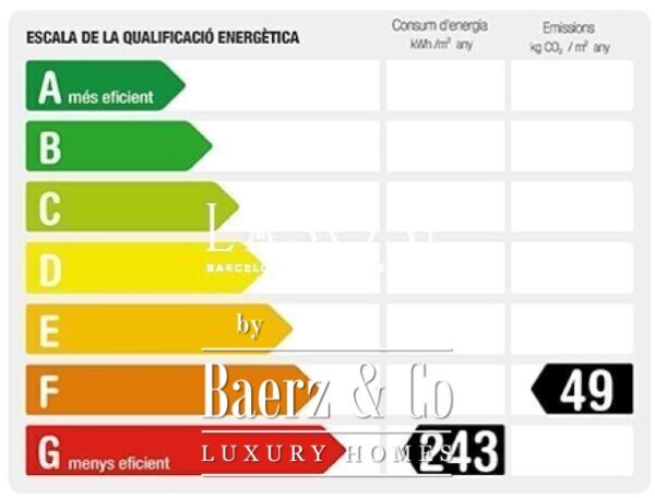 photo 49 Barcelona, Dreta de l´Eixample